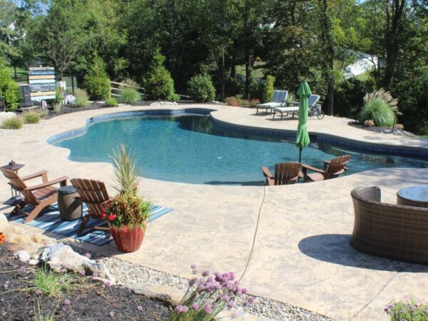 Pool Detail