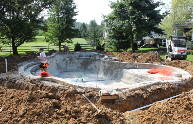 What Size Pool Is Right For My Backyard 